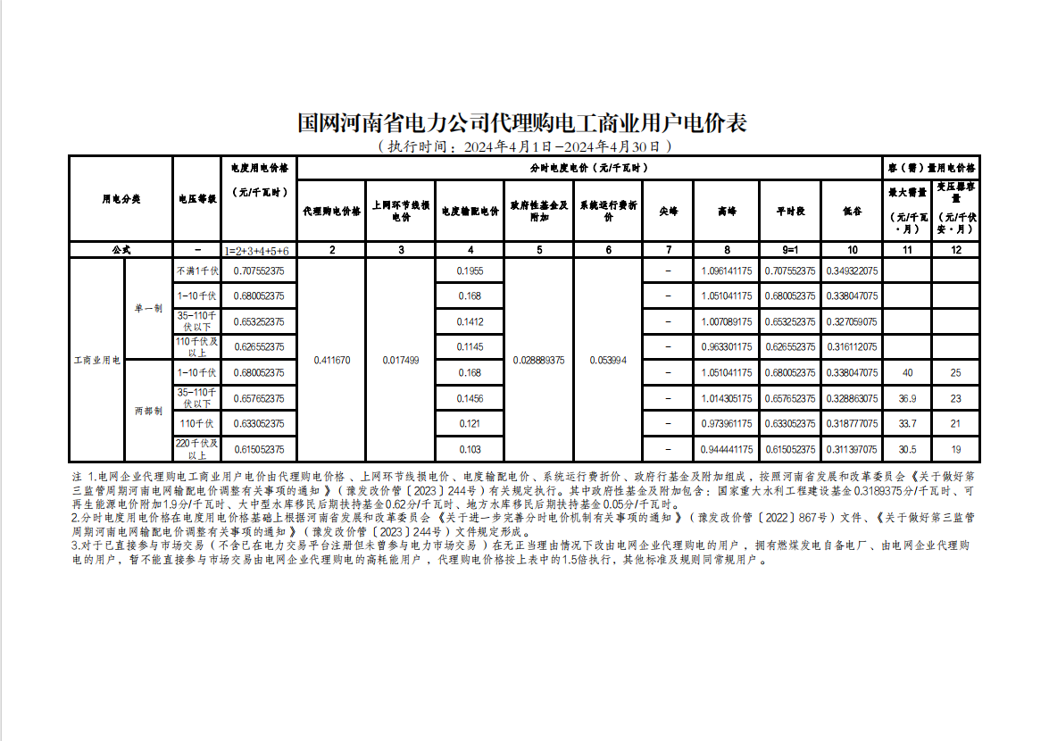 56ddab514c0f5c0d97eeb548f4a681a