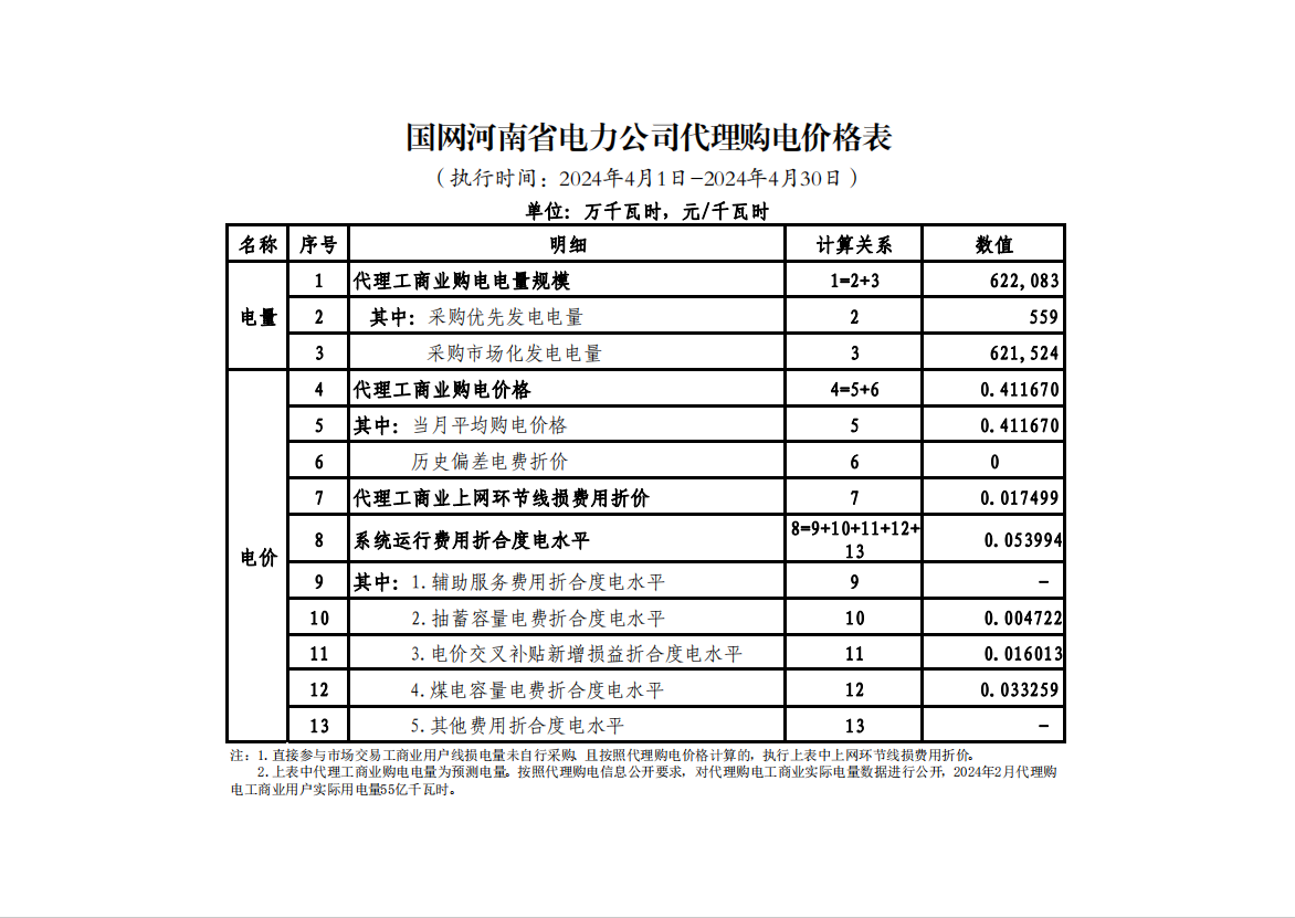 bdd078bed722d17e9efd7a4347a5d20