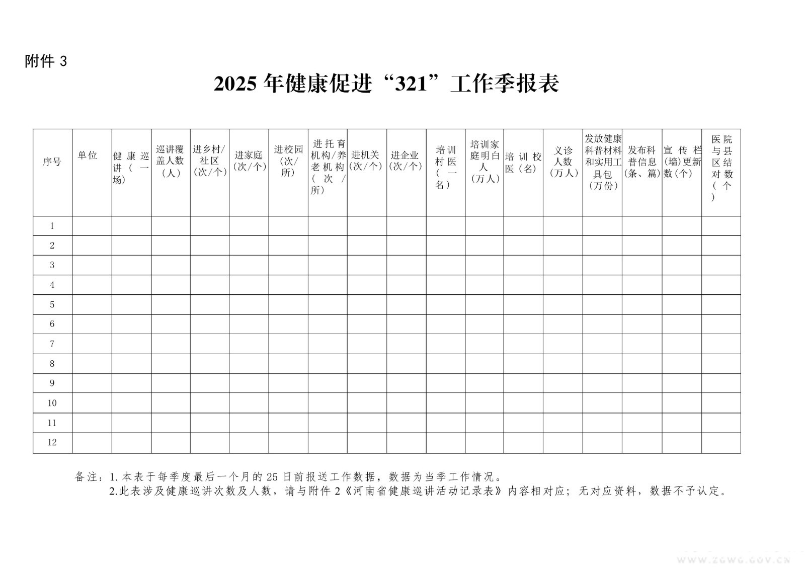 舞卫健发〔2025〕35号关于开展2025年“健康中原行·大医献爱心”志愿服务专项行动和健康促进“三进两建一帮扶”行动的通知_09.jpg